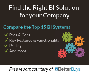 Top 15 Business Intelligence Solutions Report