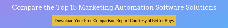 Top 15 Marketing Automation Solutions Report